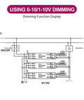 Wiring diagram for Go-To Five In One Dimmable LED Driver For Tough Lighting Setups using 0-10V/1-10V dimming.