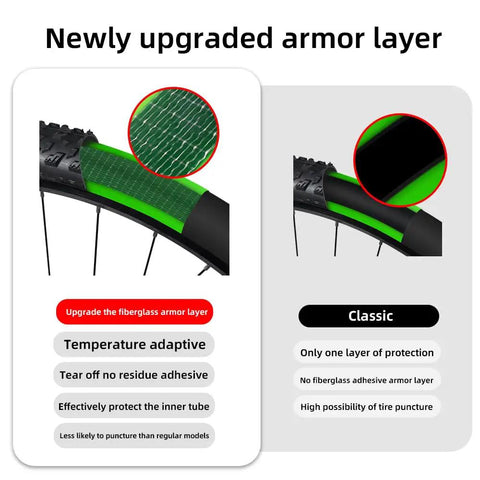 Comparison of upgraded and classic TPU Bike Tire Liner, showing improved fiberglass armor layer for puncture protection.