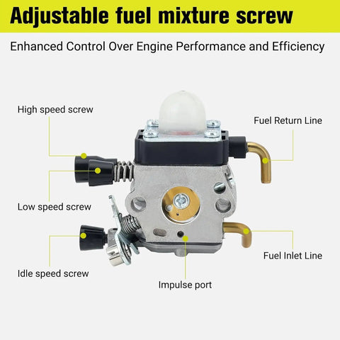 Carburetor Replacement Kit For FS45 FS38 FS55R FS55 FS46 HL45 FS45C FS46C FS55C FS55RC KM55 KM55R with labeled parts