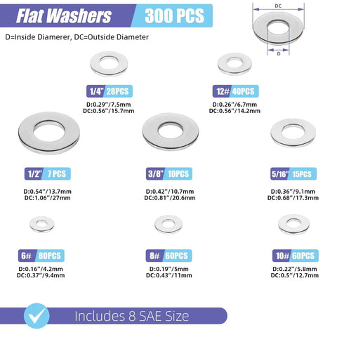 Heavy Duty Fender Washers Assortment Kit in 304 Stainless Steel, showing SAE sizes 1/4 to 12, 300 pieces in organized layout