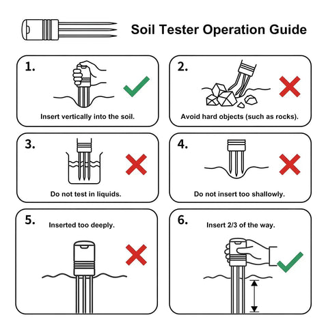 12 Zone Wireless Soil Moisture Meter For Plants With 4 In 1 TDR Tester, Soil Thermometer, Light Sensor And Display, 230 Ft Range, IPX5 Waterproof For Indoor Outdoor Garden And Yard Monitoring operation guide