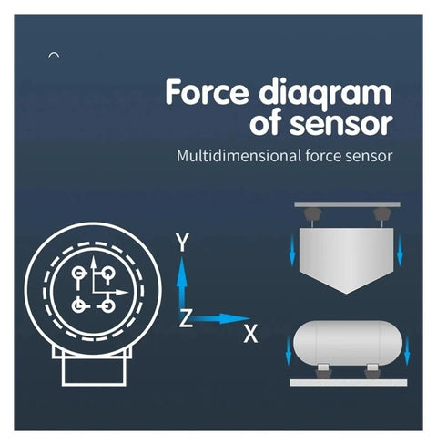 Diagram of 3/6-Axis Load Cell 100kg Multi-Component Force Sensor for Torque Measurement and Torque Wrench Calibration.