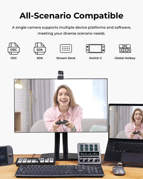 Ultra Compact 4K AI Webcam Featuring Buttery Smooth Auto Tracking And Triple Mic Array in home office setup capturing video calls.