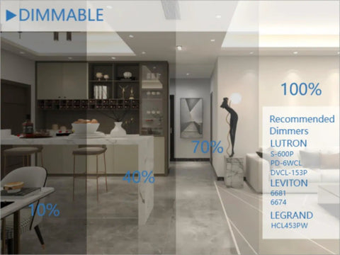 Room with dimmable lighting demonstrating 4 Pack 5 Or 6 Inch LED Recessed Retrofit Can Lights With Dimmable 12W Equivalent To 60W, 5000K Daylight