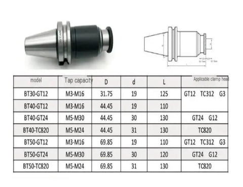 Heavy Duty Tapping Chuck With Floating Retractable BT40 Collet System For CNC Milling Machines, stainless steel design, showing dimensions and models.