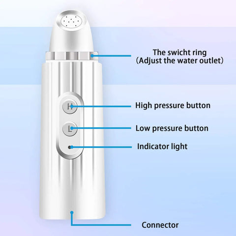 Close-up of Super Handy Electric Portable Bidet For On The Go Clean Up Rechargeable Mini Handheld Sprayer buttons and labels