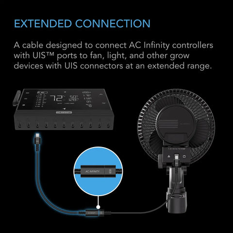 UIS Extension Cable Female to Male for Controller AI Plus, Water-Resistant Gasket, showing connection between controller and fan