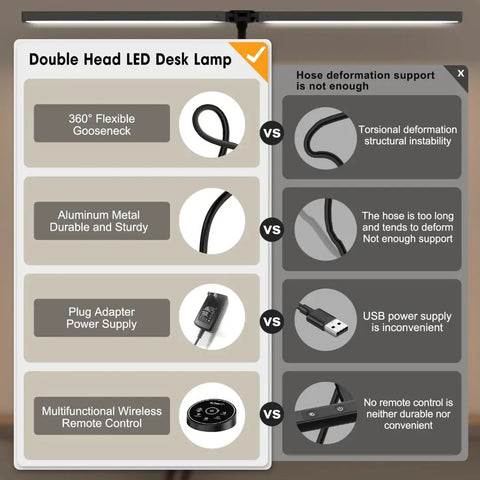Comparison of features for a double head LED desk lamp with clamp, flexible gooseneck, and remote control