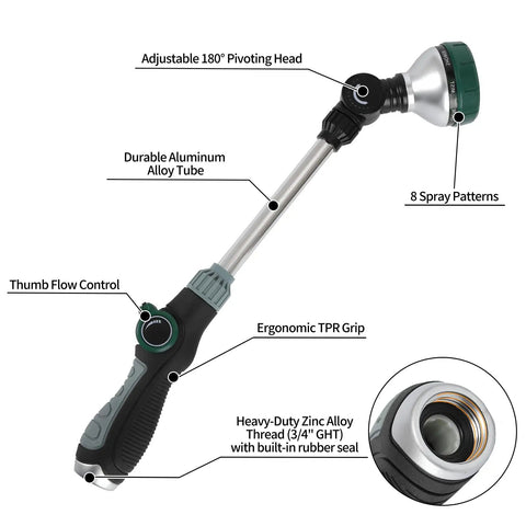 17.5 Inch Garden Hose Watering Wand with Eight Spray Patterns, thumb flow control, pivoting head, and ergonomic grip shown in detail