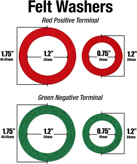 Color Coded Battery Terminal Kit For Cars And Trucks With Positive And Negative Clamps, Easy Install, Anti Corrosion Felt Washers sizes