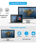 Compatibility chart showing PC, laptop support and Windows, Linux, Mac OS systems for Handheld USB 1D Barcode Scanner With Stand.