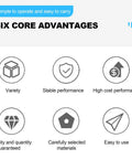 Cordless Lithium Ion Electric Pop Rivet Gun With Quiet Brushless Motor And Full Auto Cycle benefits overview image showing six key advantages.