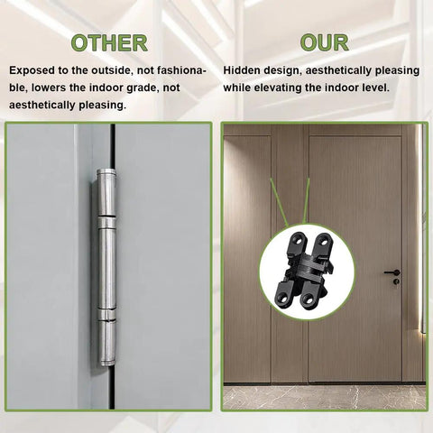 8 Pack Professional Grade Rock Solid Invisible Hidden Door Hinges With 180 Degree Full Swing For Secret Door And Concealed Cabinet Setup featuring side-by-side comparison.