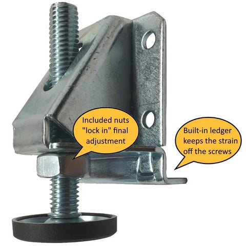 Heavy Duty Leveler Legs With Lock Nuts For Furniture Cabinets And Workbenches In A 3 Pack With 12 Leveling Feet 14 Gauge Steel Construction And Integral Ledger For Stable Load Bearing And Quiet Free Spinning Feet Tough As Nails