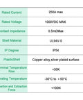 Top Shelf Heavy Duty Ccs2 To Chademo Adapter For Blazing 250A DC EV Charging Supplies specifications chart on a green background.