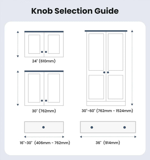 Knob selection guide for Beefy Matte Black Zinc Alloy Cabinet Knobs 5 Pack, Solid Round Single Hole Pulls for various cupboard sizes.