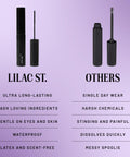 Comparison between Eternal Bond Black No-Fuss Lash Glue and other lash glue types, highlighting features and benefits.