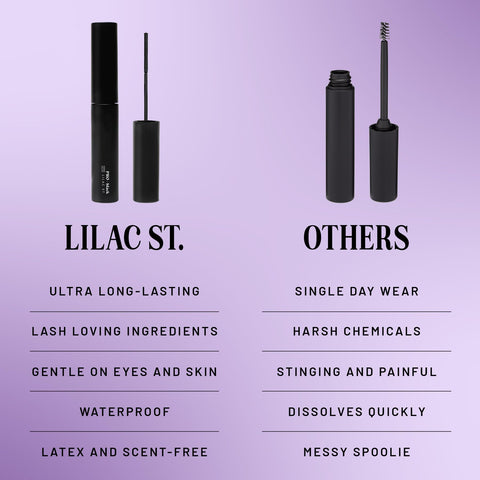 Comparison between Eternal Bond Black No-Fuss Lash Glue and other lash glue types, highlighting features and benefits.