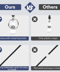 Comparison of 20 Pack Retractable Badge Reels With Carabiner, metal keychain vs plastic snaps, strong vs weak extension.