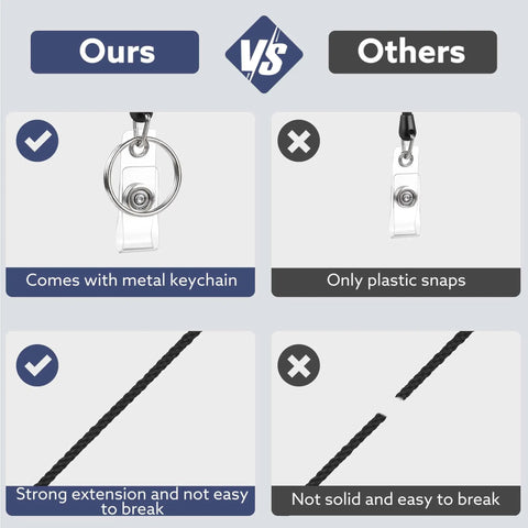 Comparison of 20 Pack Retractable Badge Reels With Carabiner, metal keychain vs plastic snaps, strong vs weak extension.