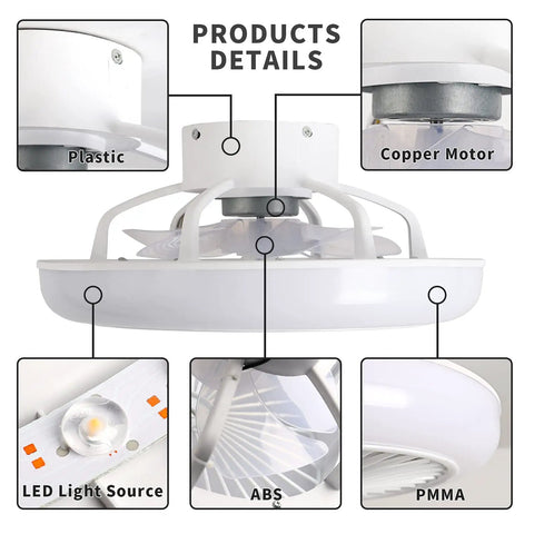 Product details of Dope Modern Ceiling Fan With Lights And Remote Control Round LED Fixture With Acrylic Lampshade