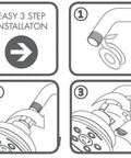 Step-by-step guide for installing High Flow Shower Head With Anystream 360 Technology Adjustable Spray Modes.