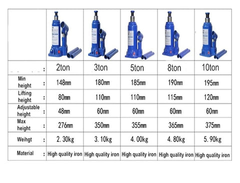 Heavy Duty Hydraulic Bottle Jack 2 Ton Rock Solid Lift With Auto Safety Valve Tough Alloy Steel Frame Quick Release Pump Smooth Operator Tailgate Friendly Ride Ready Workhorse