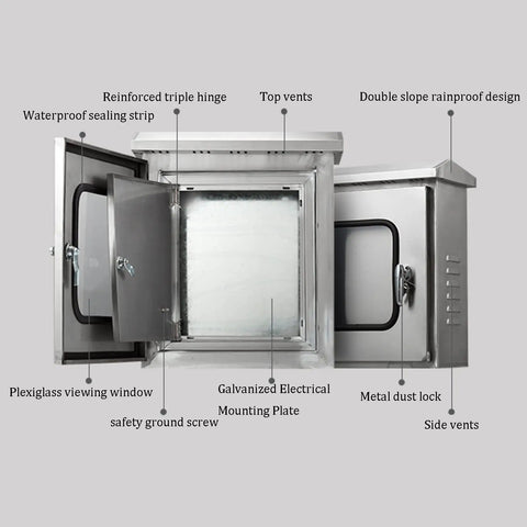 Stainless Steel Outdoor Weatherproof Electrical Junction Box With Mounting Panel And Hinged Cover shown open with features labeled.