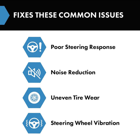 Infographic showing fixes for poor steering response, noise reduction, uneven tire wear, and steering wheel vibration