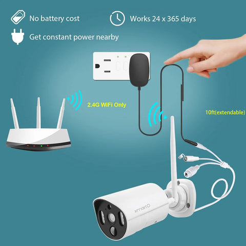 Thermal Detect Wireless Home Security Camera Two Pack, 2K HD WiFi Surveillance Cams With Floodlight Color Night Vision setup diagram