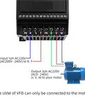 Compact Variable Frequency Drive Inverter For Three Motors 0.4 0.75 1.5 2.2KW 220V Budget Friendly Mini VFD Speed Controller For Industrial Equipment And DIY Projects wiring diagram