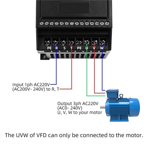 Compact Variable Frequency Drive Inverter For Three Motors 0.4 0.75 1.5 2.2KW 220V Budget Friendly Mini VFD Speed Controller For Industrial Equipment And DIY Projects wiring diagram