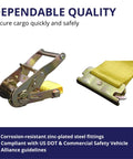 Heavy Duty Ratchet Tie Down Straps 2 Inch By 15 Foot Four Pack For Securing Cargo During Transport With 4400 Pound Breaking Strength And 1460 Pound Working Load Limit Featuring Zinc Plated Steel Hardware showing zinc-plated fittings close-up.