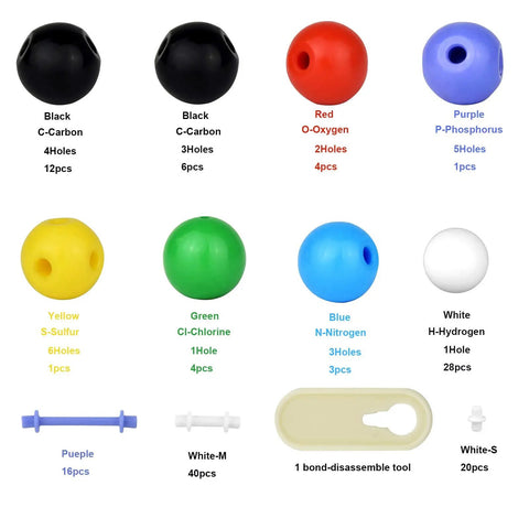 Components of Organic Chemistry Molecule Model Kit with 59 atoms, 76 bonds, remover tool; various colored atom balls and tools.