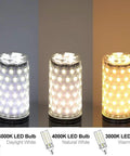Comparison of 6000K daylight, 4000K natural white, 3000K warm white LED bulbs in various lighting