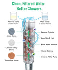 Diagram of EcoPower High Pressure Handheld Shower Head With On Off Switch showing mineral beads filtering water for better showers.