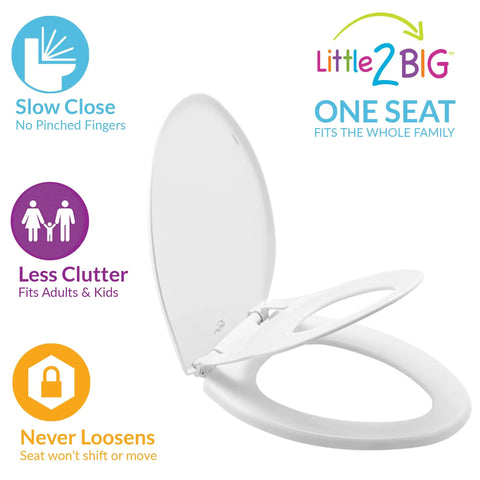 2 In 1 Elongated Toilet Seat With Built In Toddler Potty Training Seat Slow Close Easy To Install White Made In USA
