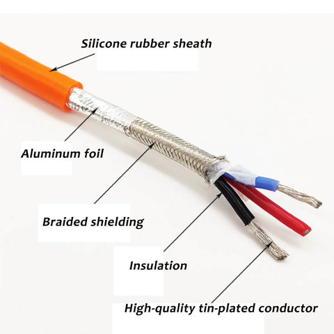 Heavy Duty 30 Ft EV Charging Wire Silicone Multi Core Cable showing the insulated tinned copper conductor and braided shielding detail.