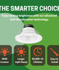 8 Inch Recessed Led Downlight With Emergency Battery Backup Offering Slick Tunable White Settings And Selectable Wattage For Straight Commercial And Kitchen Ceiling Jobs That Deliver Top Tier Glow, showcasing specs with 3960 lumens.