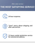 After-sales service benefits including 24 hour response, zero worry about shipping, and 72 hours onsite support.