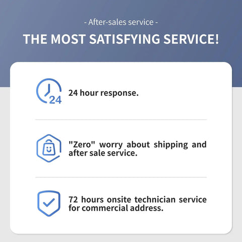 After-sales service benefits including 24 hour response, zero worry about shipping, and 72 hours onsite support.