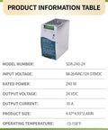 Product information table for Heavy Duty Rock Solid 240 Watt 24 Volt 10 Amp Din Rail Industrial Power Supply For PLC Machinery.