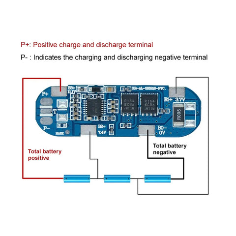 Built Like A Tank Three Series Eight Amp Battery Management Board For 18650 Li Ion Packs with terminals labeled for connections.