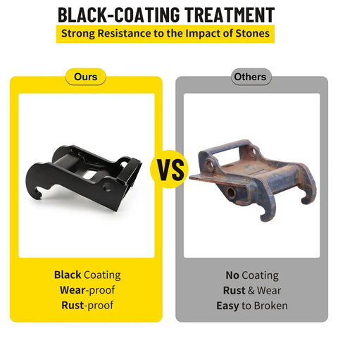 Comparison of black coated and rusted brackets showing advantages of Black Coated Steel X Change Quick Attach Coupler Bracket For Mini Excavators