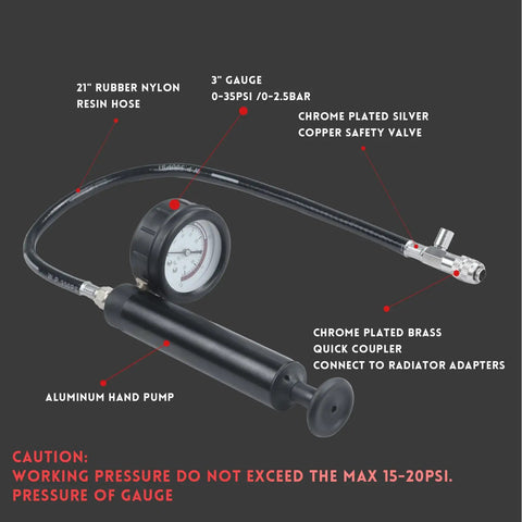 Pro Level 18 Piece Universal Radiator Pressure Testing Kit With Thirteen Heavy Duty Coolant Adapter Fittings detailed view of hand pump and gauge.