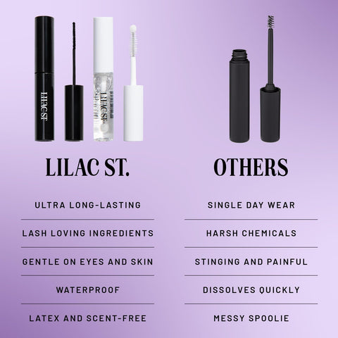 Comparison of Eternal Bond Black Lash Glue With Crystal Coat Sealant and other lash glue, highlighting features and benefits
