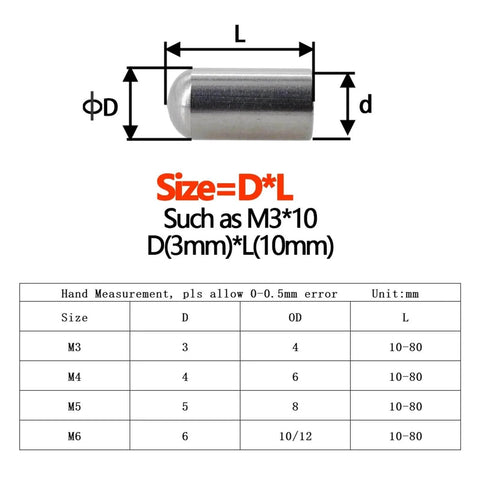 Diagram of Stainless Steel Internal Thread Cylindrical Pin Locating Dowel For Precision Bolt Tightening M3 M4 M5 M6
