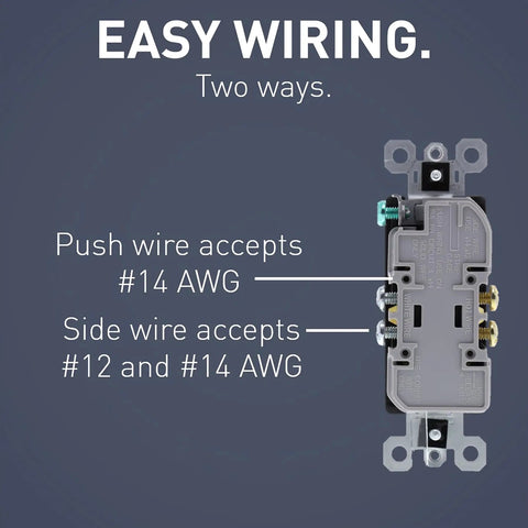 Radiant 885TRWCC12 15 Amp Tamper Resistant Decorator Duplex Outlet White Side Wire Or Push Wire details with wiring options