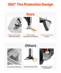 Comparison of tire protection design features in Electric Tire Changer And Balancer Combo with 18 Inch Spindle 2HP Motor.