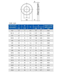 Heavy Duty 304 Stainless Disc Spring Washers Set Conical Belleville Vibration Damping Washers Flexible From M3 To M24 Individually Packaged By Size For Easy Inventory And Quick Selection M12 Pack 10 Pieces size chart and dimensions